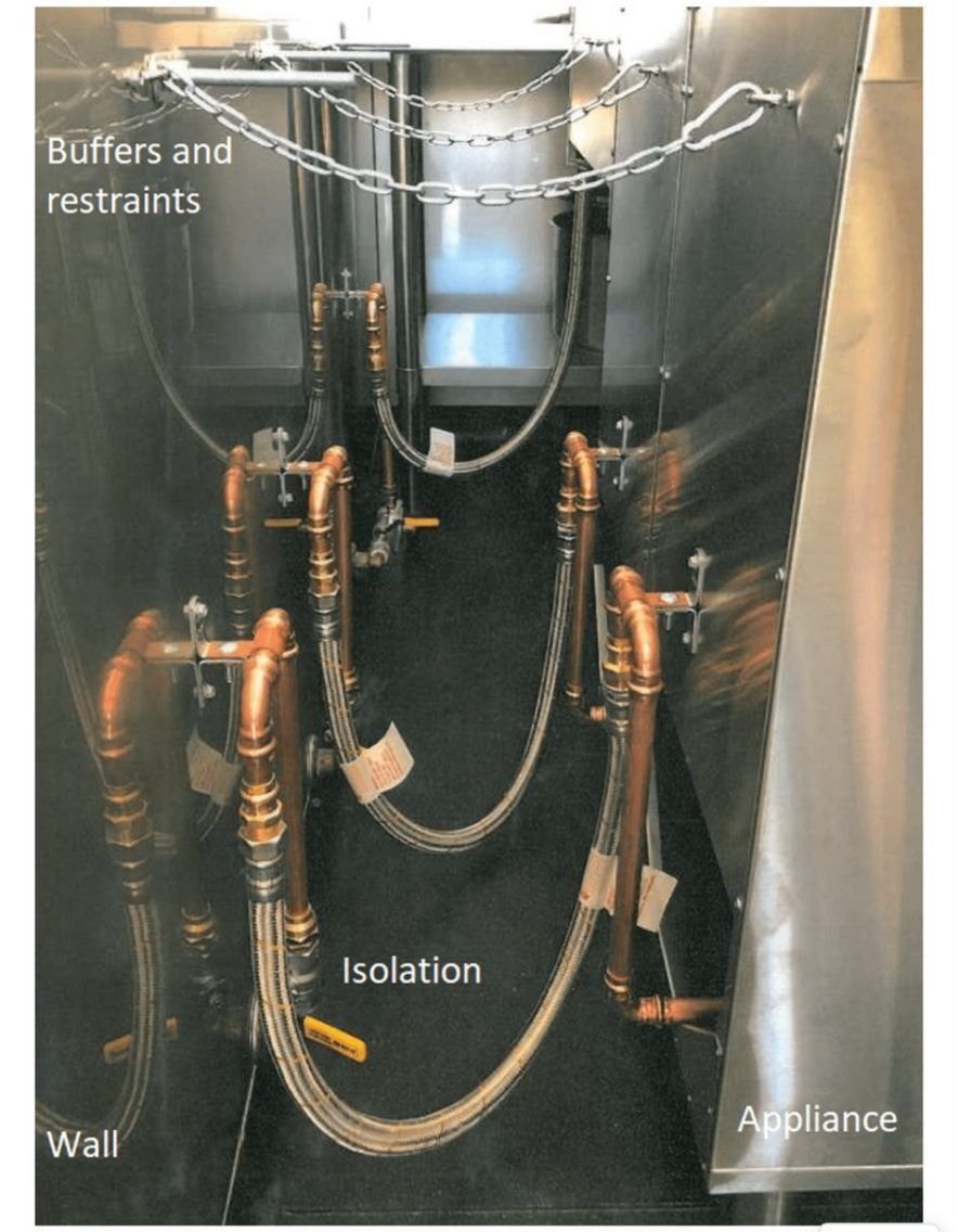 Install Replacement Hot Water Systems